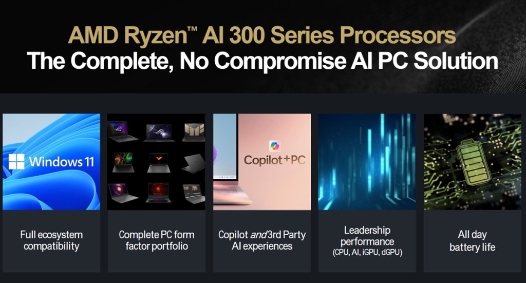 AMD takes a deep dive into architecture for the AI PC chips - Kowatek ...