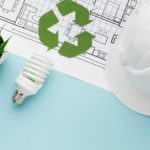 eco-friendly branding