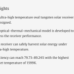 Published at Applied Thermal Engineering – Performance evaluation of an oval solar receiver for safe and efficient ultra-high temperature operation