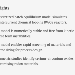 Published at Chemical Engineering Journal – Thermodynamic modeling of countercurrent chemical looping reverse water gas shift process for redox material screening