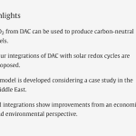 International Journal of Hydrogen Energy – A techno-economic and environmental evaluation of the integration of direct air capture with hydrogen derivatives production