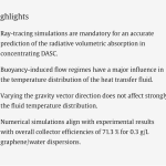Published at Applied Thermal Engineering – Modelling of flow regimes in tubular concentrating direct absorption solar collectors