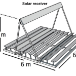 Rethinking Pressurized Gases for Fresnel Solar Receivers