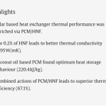 Published at Journal of Energy Storage – Enrichment and thermal characteristics study of coconut oil based phase change material configured concentrated solar heat exchanger
