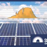 Why Solar Output Isn’t Just About Daily Totals