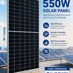 Why Premium Solar Panels Matter