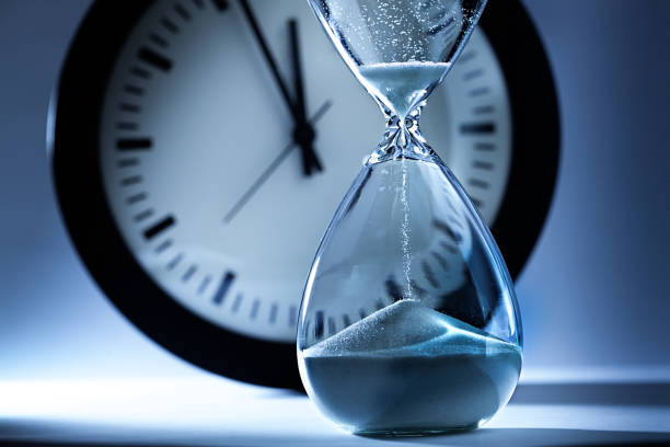 time management