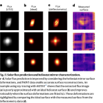 Published at Nature Energy – The PAINT database for operational concentrating solar power plant data following FAIR data principles