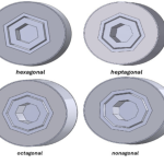 The optimal internal receiver geometry for high temperature solar fuels